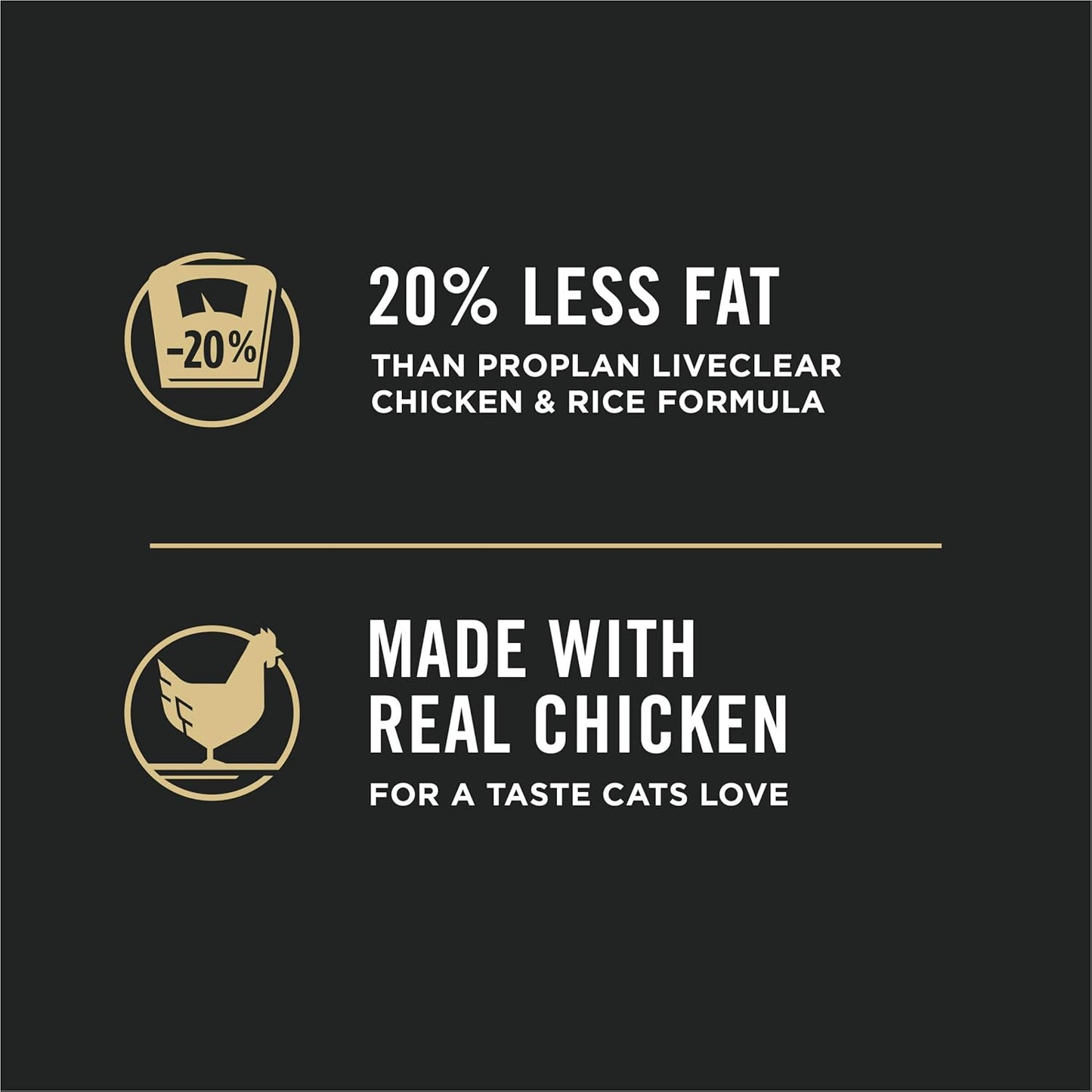 Purina Pro Plan Liveclear Cat Food Weight Management and Cat Allergen Reducer Chicken and Rice Formula - 3.2 Lb. Bag