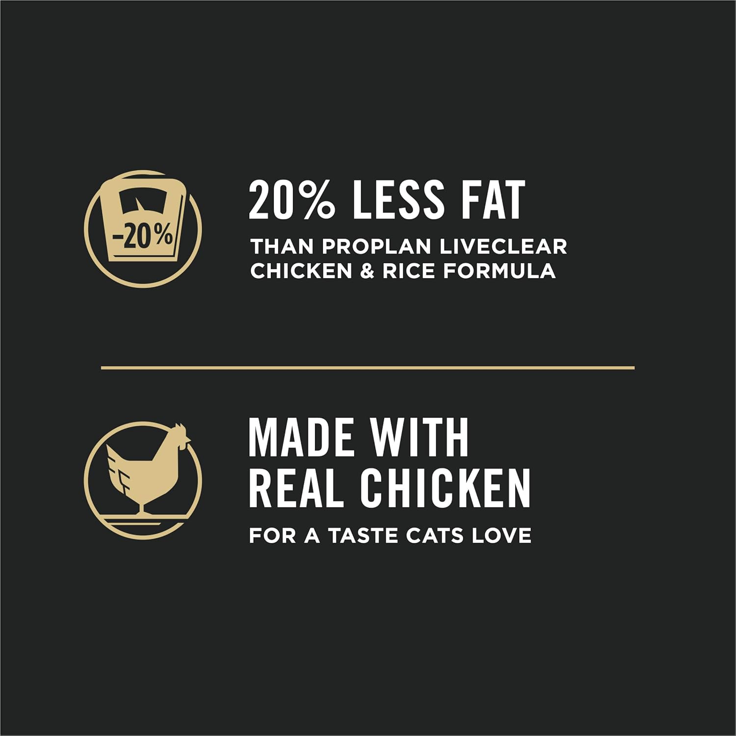 Purina Pro Plan Liveclear Cat Food Weight Management and Cat Allergen Reducer Chicken and Rice Formula - 3.2 Lb. Bag