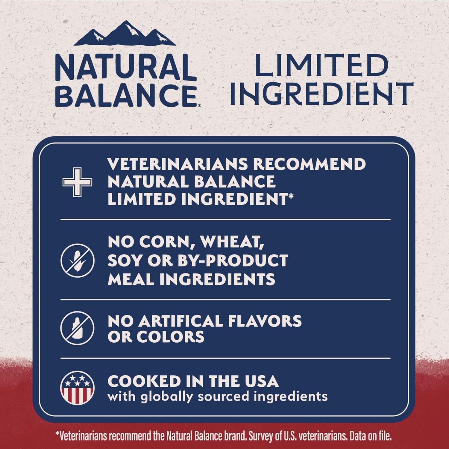 Limited Ingredient Adult Dry Dog Food - Balanced Nutrition for Adult Dogs - Grain-Free, Soy-Free Recipe - Limited Ingredient Formula - 12 Lb - Reserve Sweet Potato & Bison Recipe