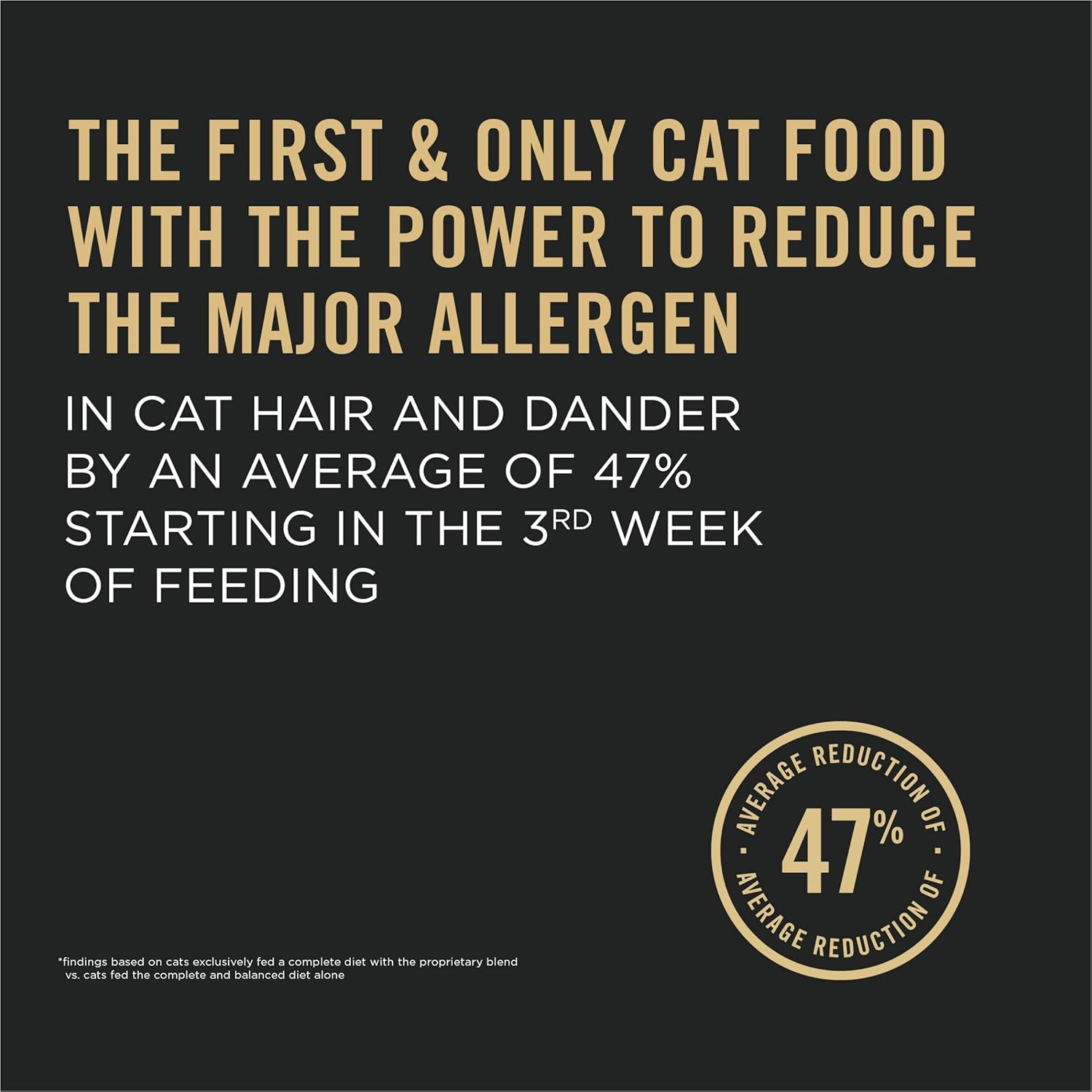Purina Pro Plan Liveclear Cat Food Weight Management and Cat Allergen Reducer Chicken and Rice Formula - 3.2 Lb. Bag