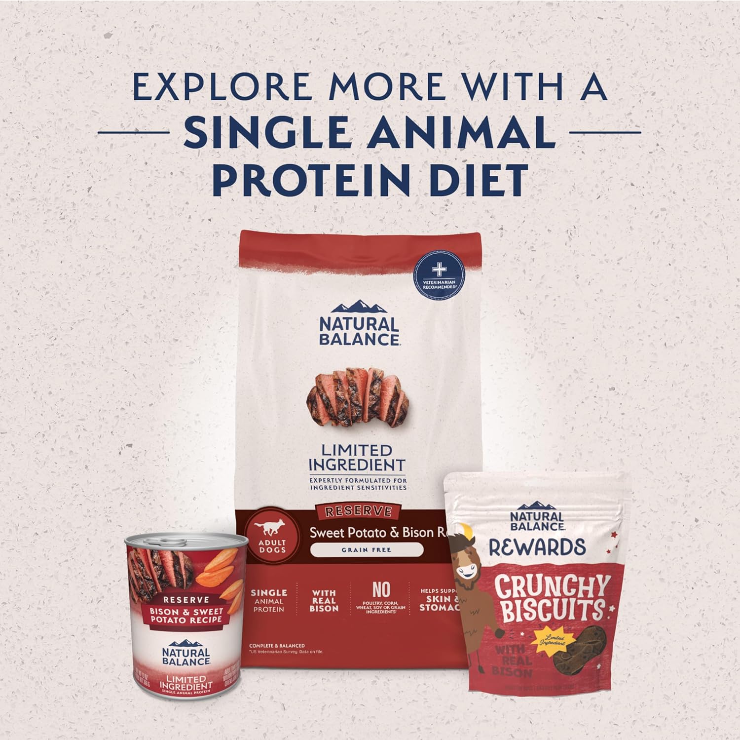 Limited Ingredient Adult Dry Dog Food - Balanced Nutrition for Adult Dogs - Grain-Free, Soy-Free Recipe - Limited Ingredient Formula - 12 Lb - Reserve Sweet Potato & Bison Recipe